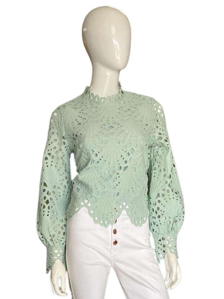 Green Mint Top